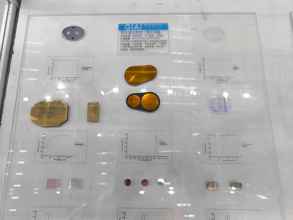 激光雷達(dá)配件與激光測量元件