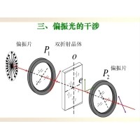 什么是偏振光？偏振光是如何完成檢測的？